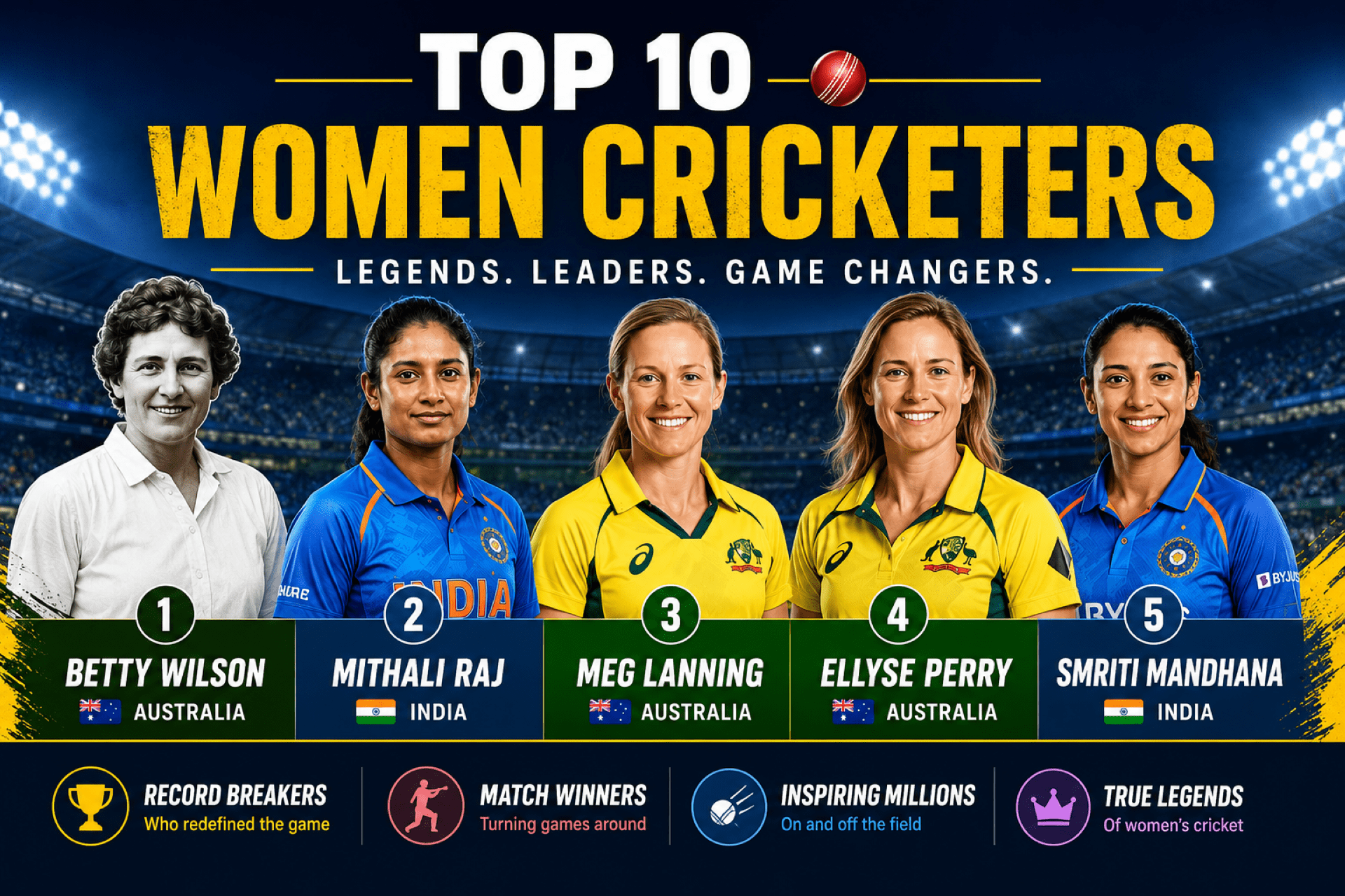Top 10 Women Cricketers